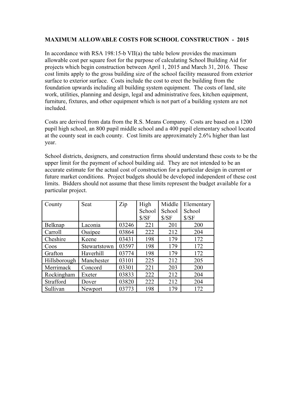 In Accordance with RSA 198:15-B VII(A) the Table Below Provides the Maximum Allowable Cost s1