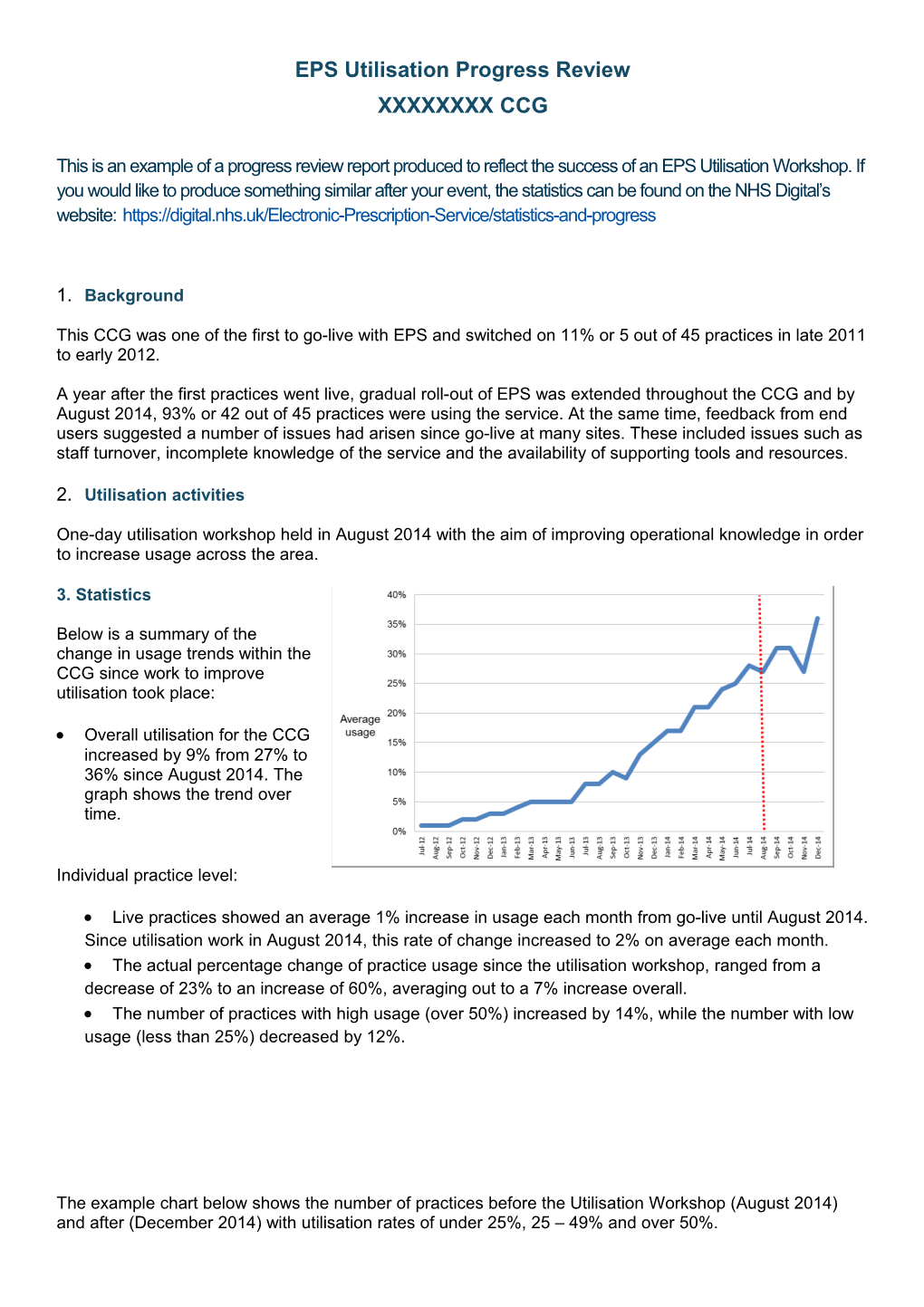 EPS Utilisation Progress Review