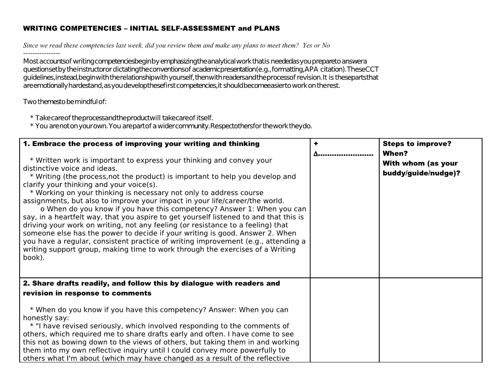 WRITING COMPETENCIES INITIAL SELF-ASSESSMENT and PLANS