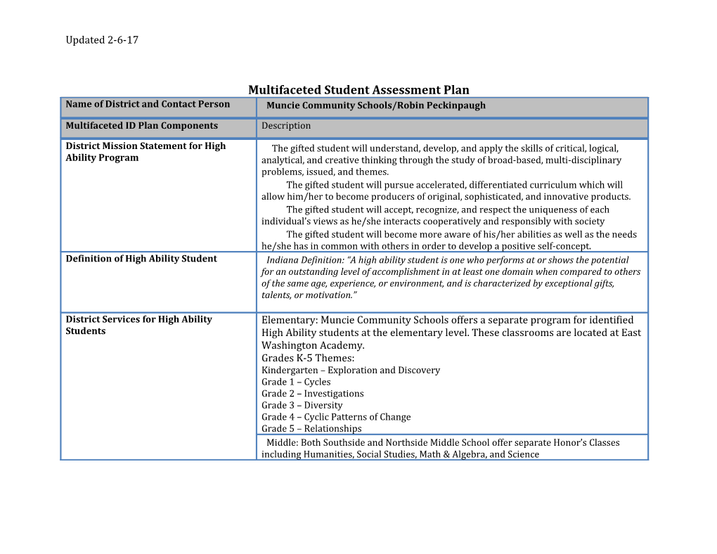 Multifaceted Student Assessment Plan