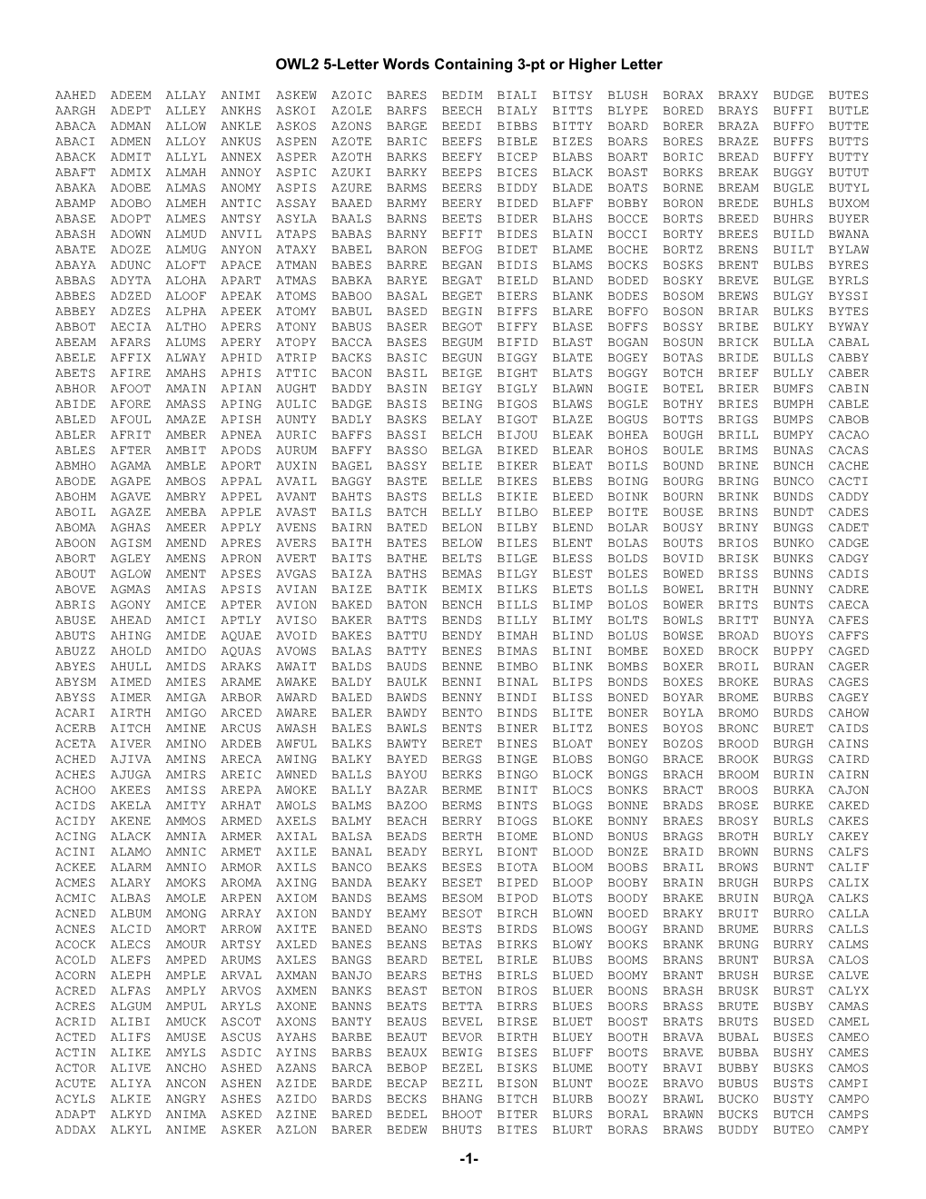 OWL2 5-Letter Words Containing 3-Pt Or Higher Letter