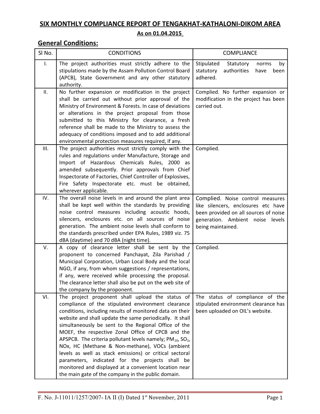 6Th MONTHLY COMPLIANCE REPORT of LOC: MSD and MSC (General Conditions)