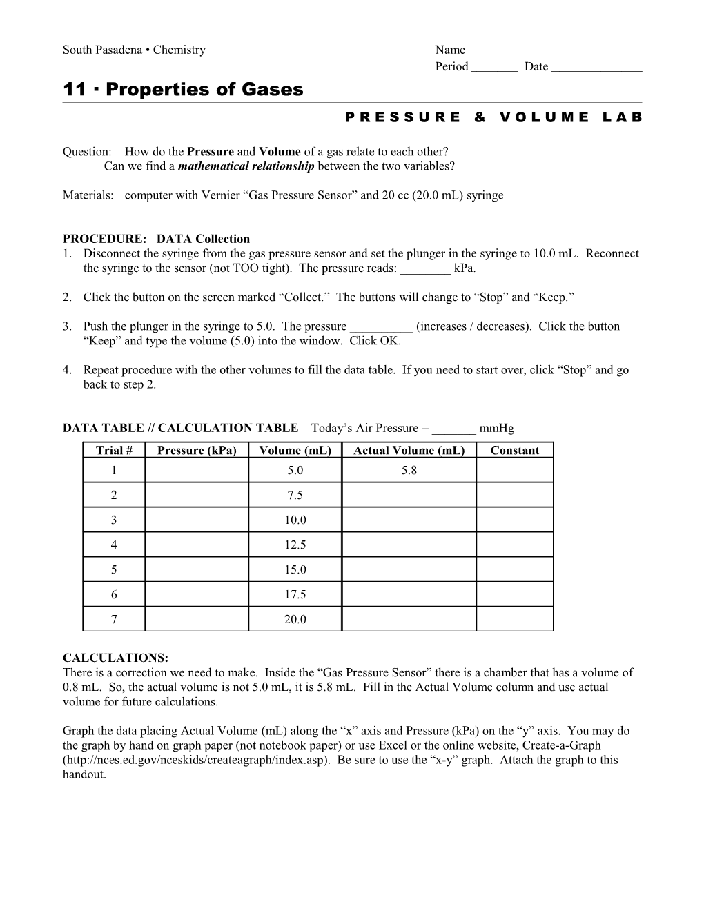 South Pasadena Chemistry s4