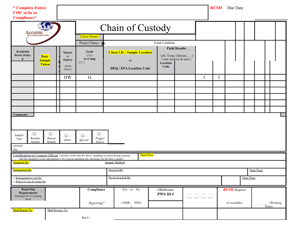 Drinking Water Coliform Analysis