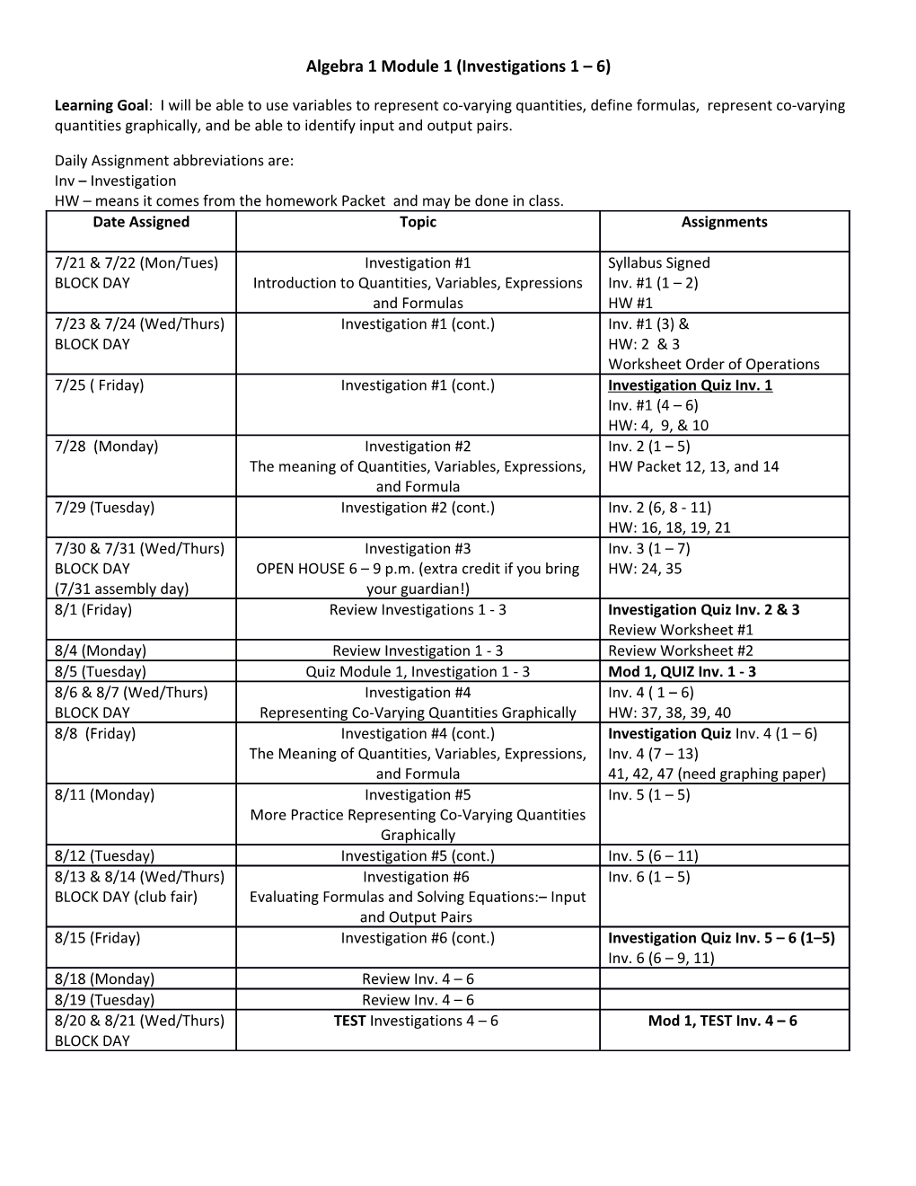 Algebra 1 Module 1 (Investigations 1 6)