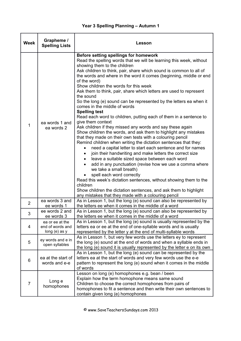 Year 3 Spelling Planning - Autumn 1