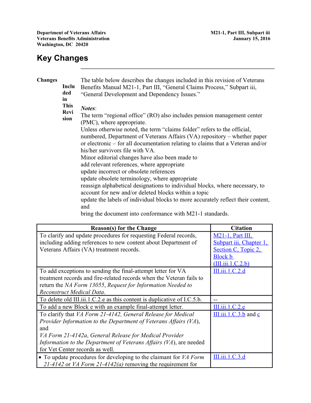 Department of Veterans Affairs M21-1, Part III, Subpart Iii