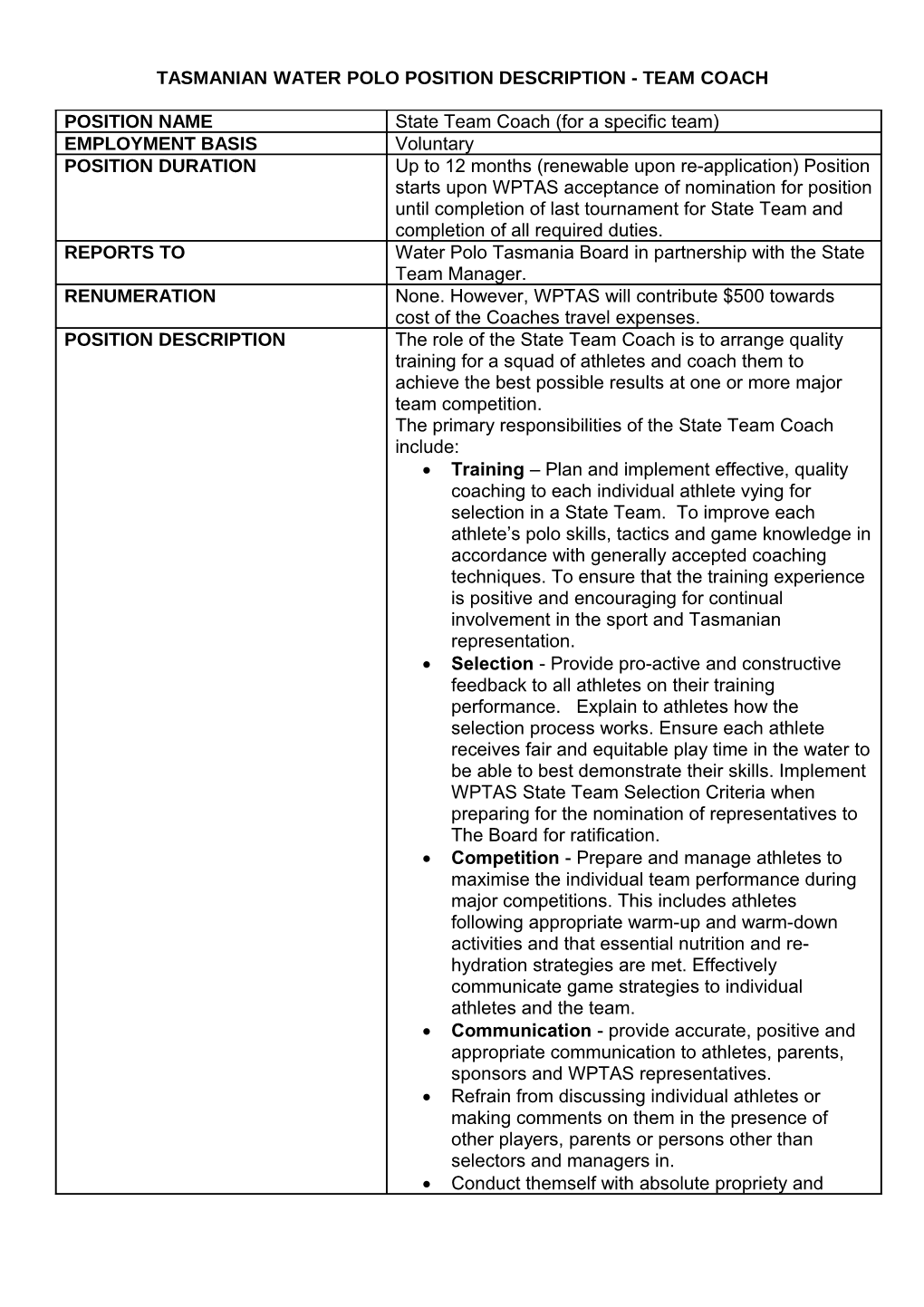 Tasmanian Water Polo Position Description - Team Coach