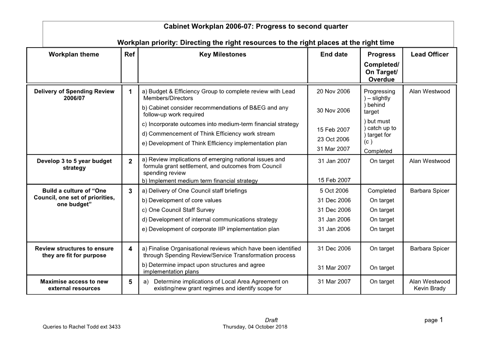 Cabinet Workplan 2006-07: Progress to Second Quarter