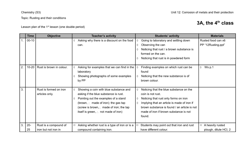 Chemistry (S3) Unit 12: Corrosion of Metals and Their Protection