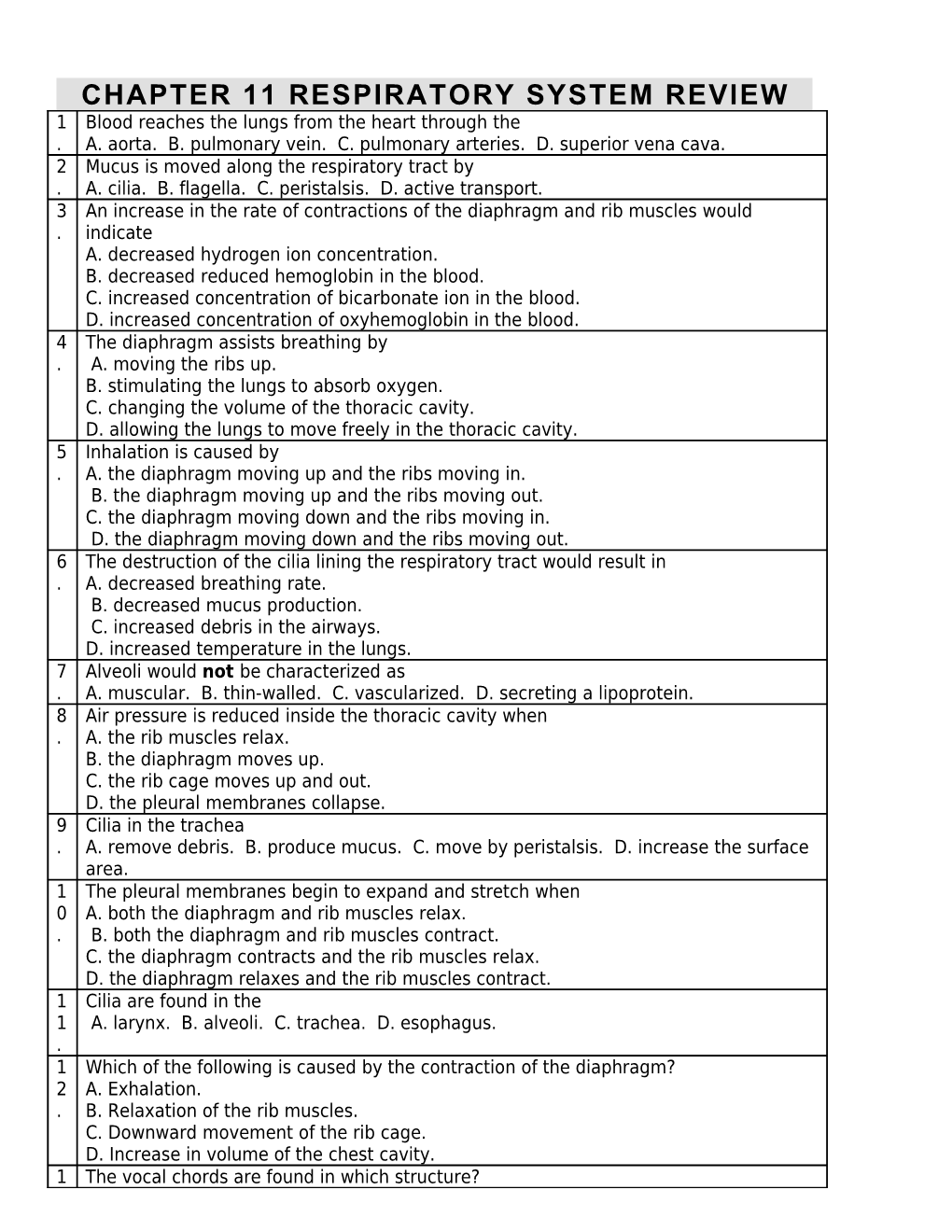 Unit 8 Respiratory System Review