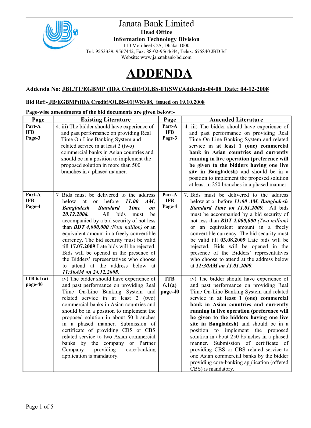 Addenda No: JBL/IT/EGBMP (IDA Credit)/OLBS-01(SW)/Addenda-04/08 Date: 04-12-2008