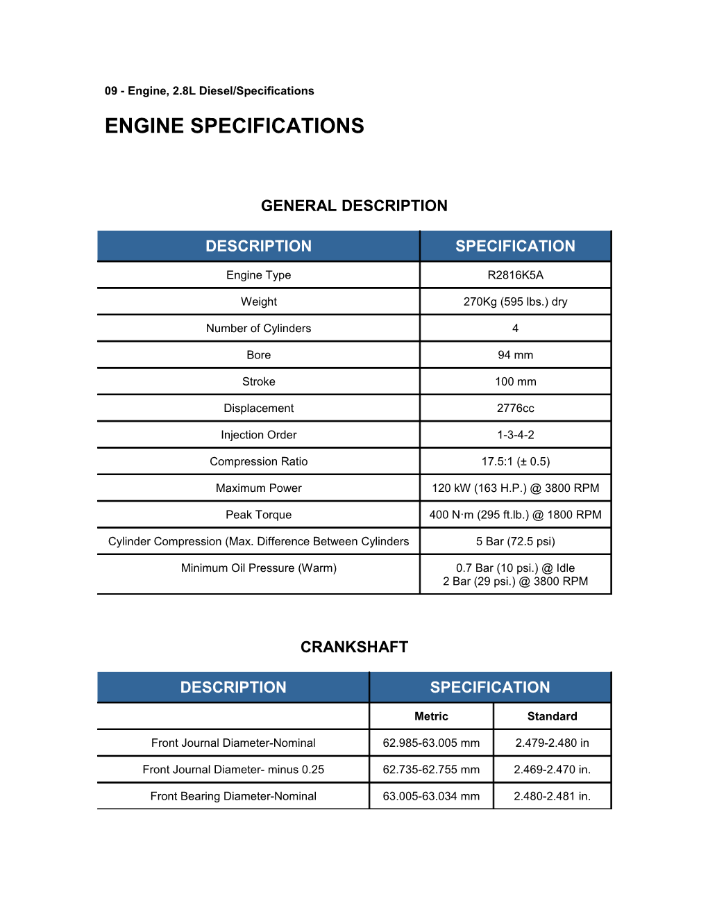 09 - Engine, 2.8L Diesel/Specifications
