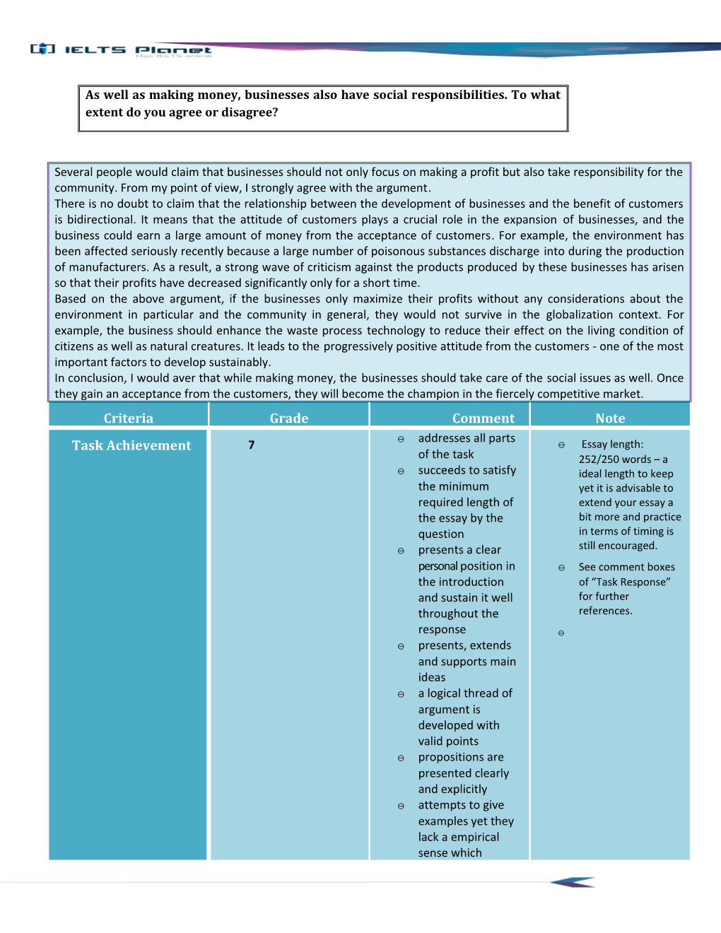 BB1 Vocabulary Error (Word Choice): Argument Means a Set of Propositions Presented In