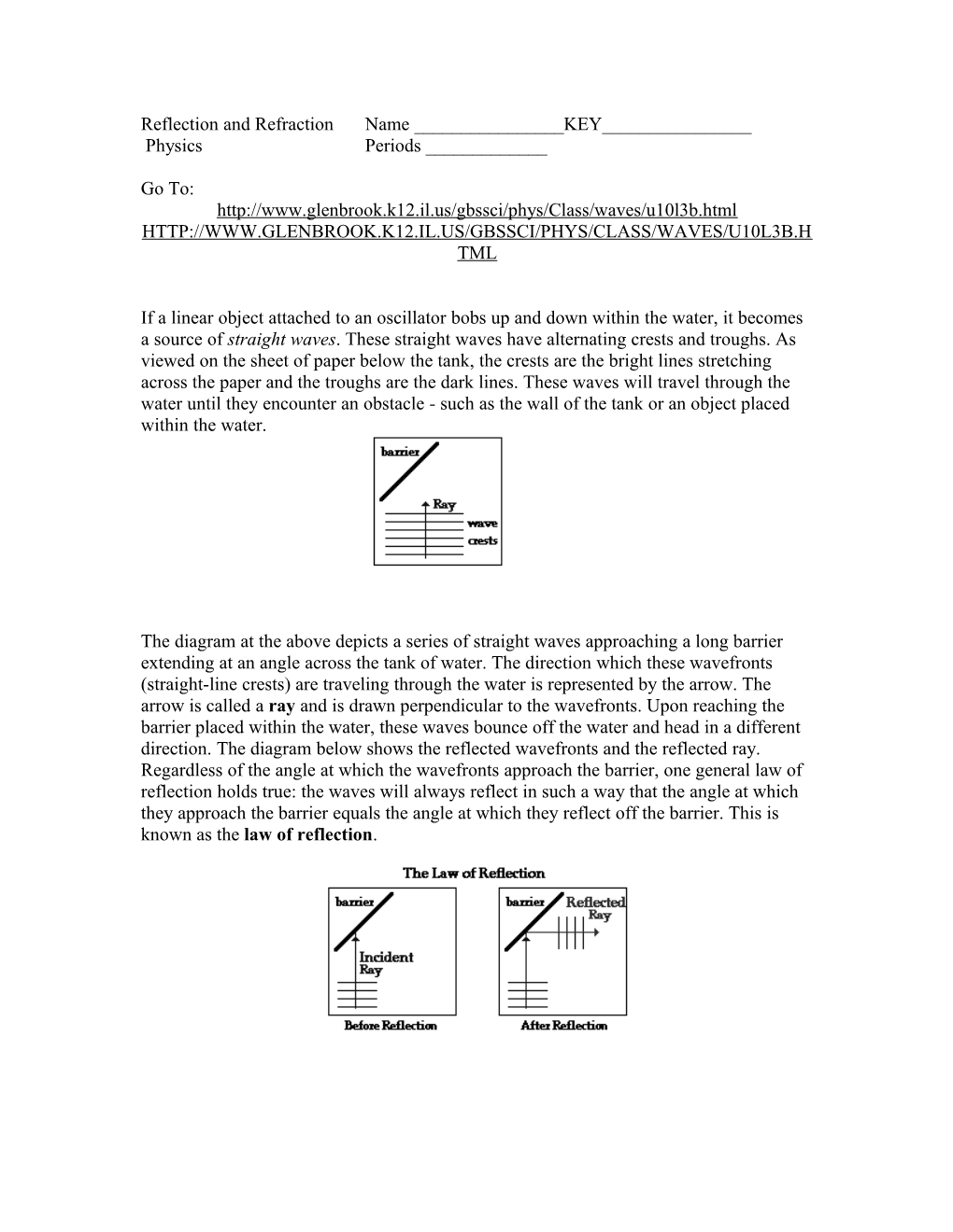 Reflection and Refraction