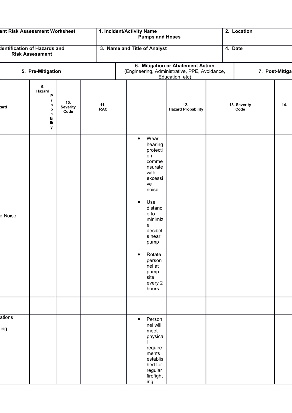 Incident Action Plan Safety Analysis s4