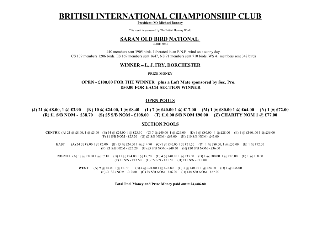 British International Championship Club