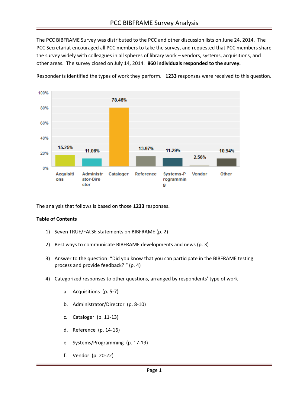 PCC BIBFRAME Survey Analysis