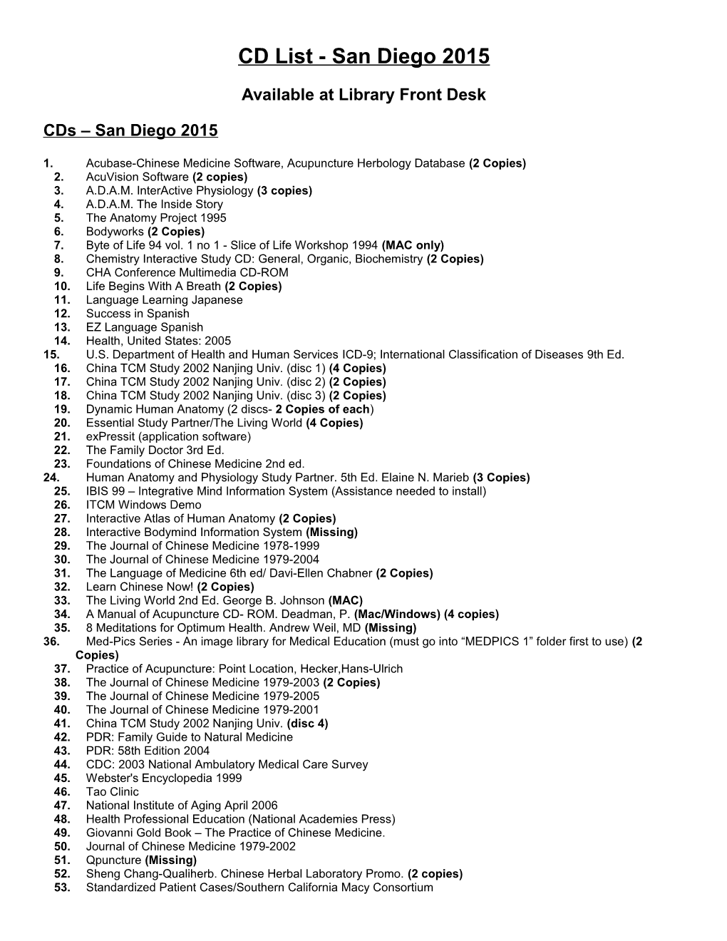 CD and DVD List (Updated 9/2006)