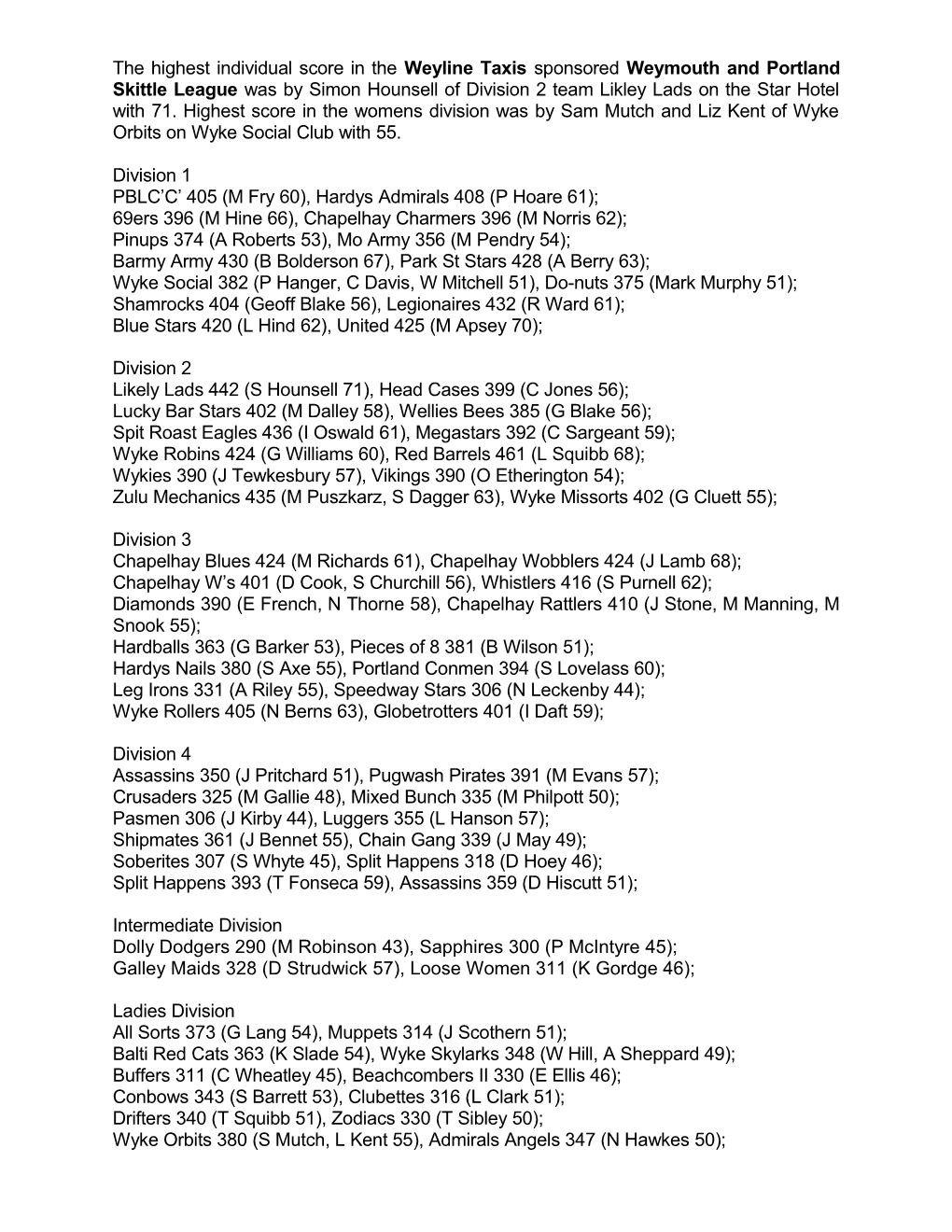 PBLC C 405 (M Fry 60), Hardys Admirals 408 (P Hoare 61);