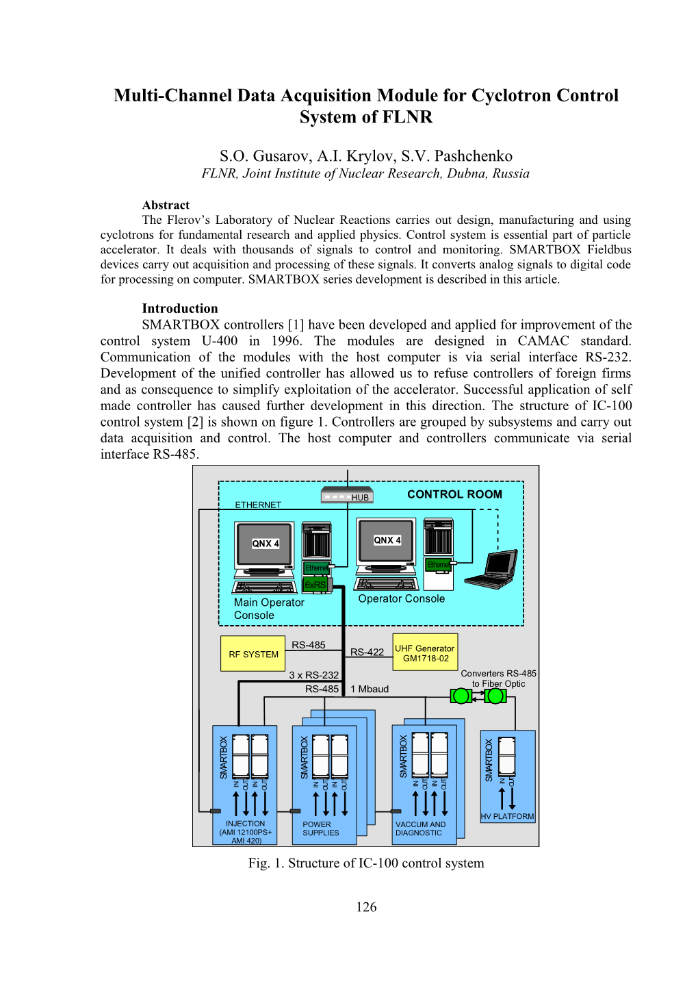 Control System for Ic-100 Cyclotron