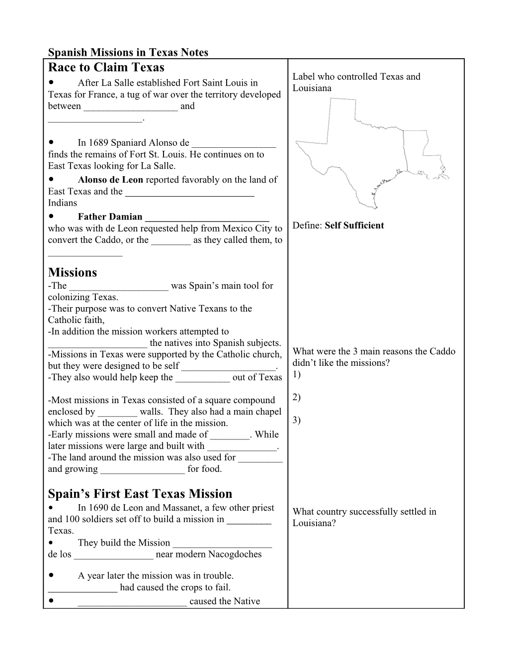 Spanish Missions in Texas Notes
