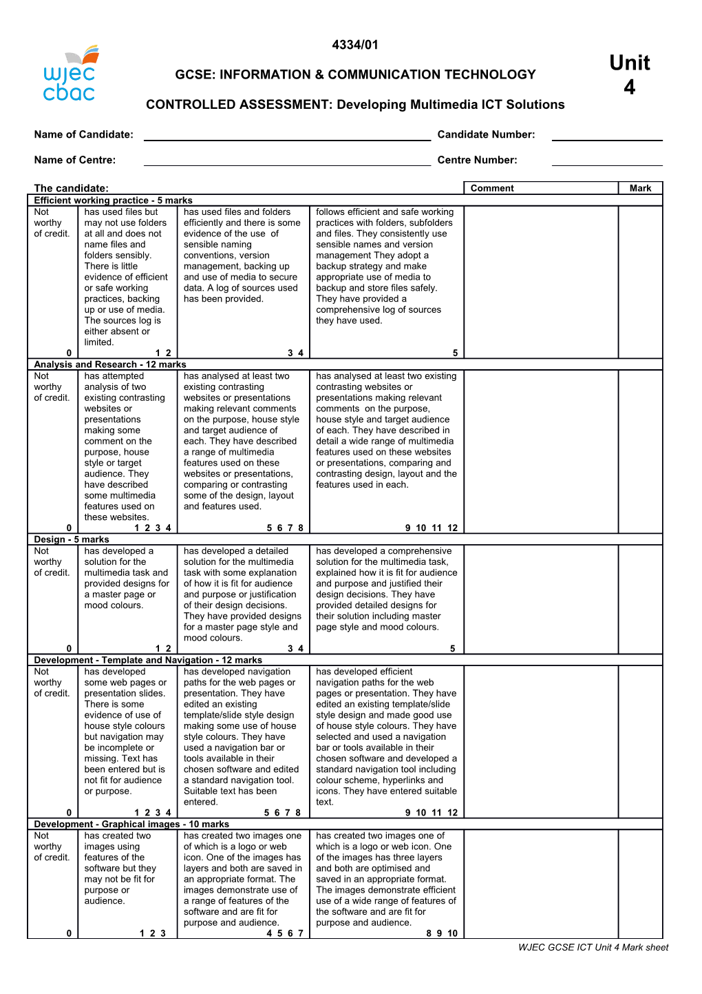 Unit 2: Solving Problems with ICT