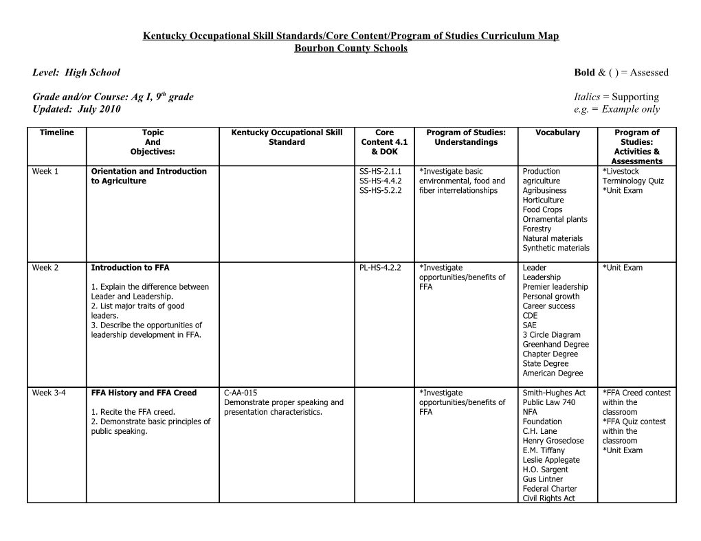 Kentucky Occupational Skill Standards/Core Content/Program of Studies Curriculum Map