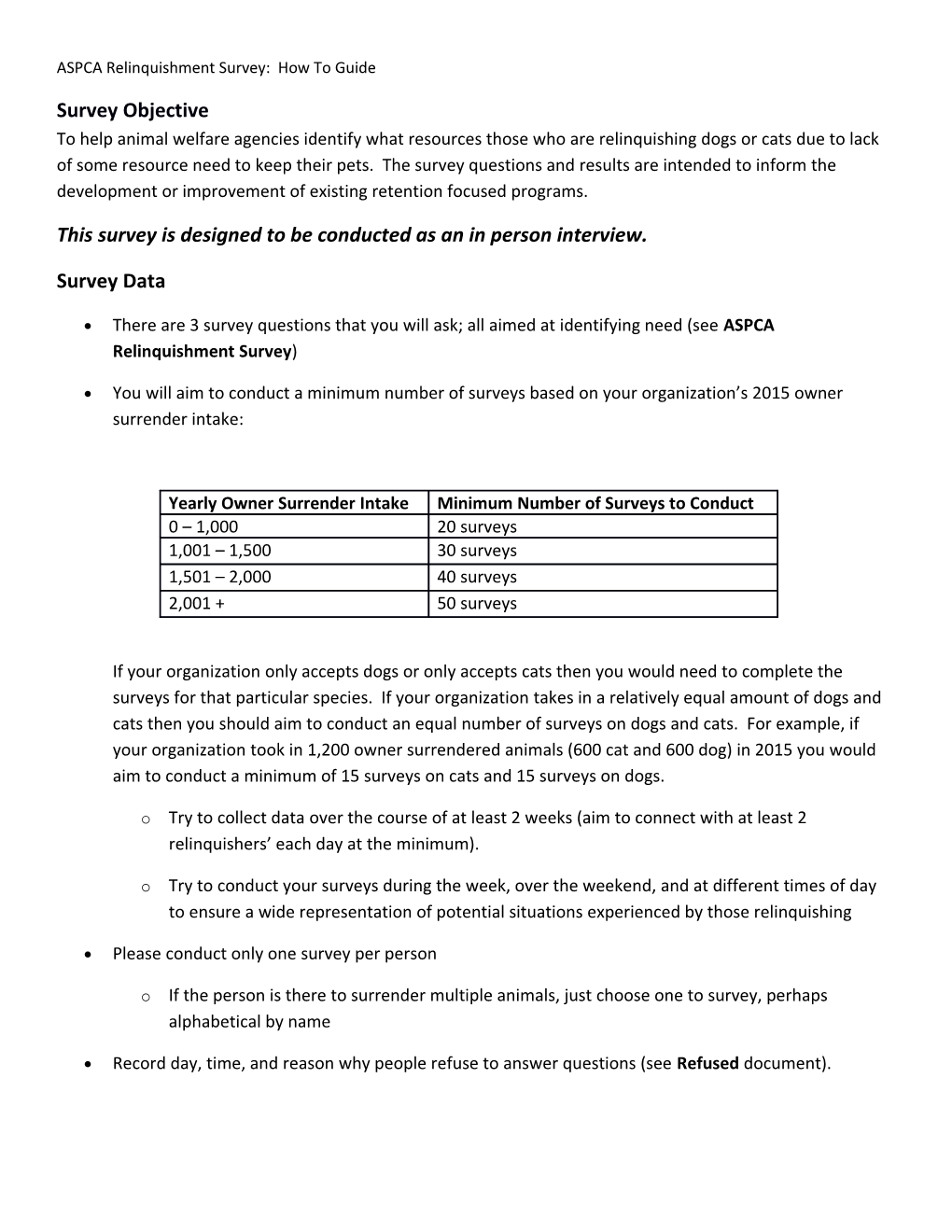 ASPCA Relinquishment Survey: How to Guide