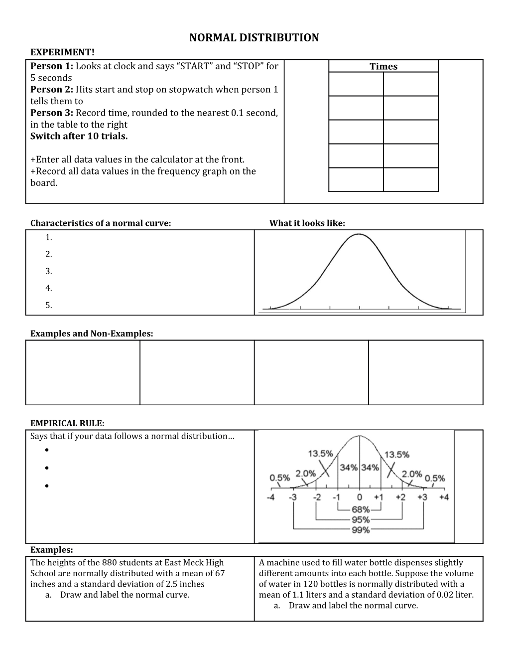 Characteristics of a Normal Curve:What It Looks Like