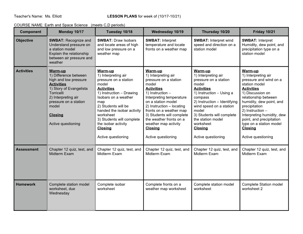 Teacher's Name: Ms. Elliott LESSON PLANS for Week of (10/17-10/21)