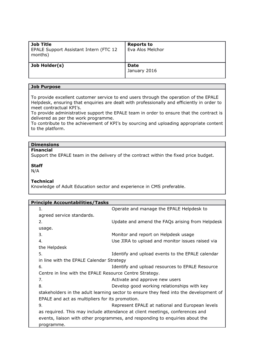 Operate and Manage the EPALE Helpdesk to Agreed Service Standards