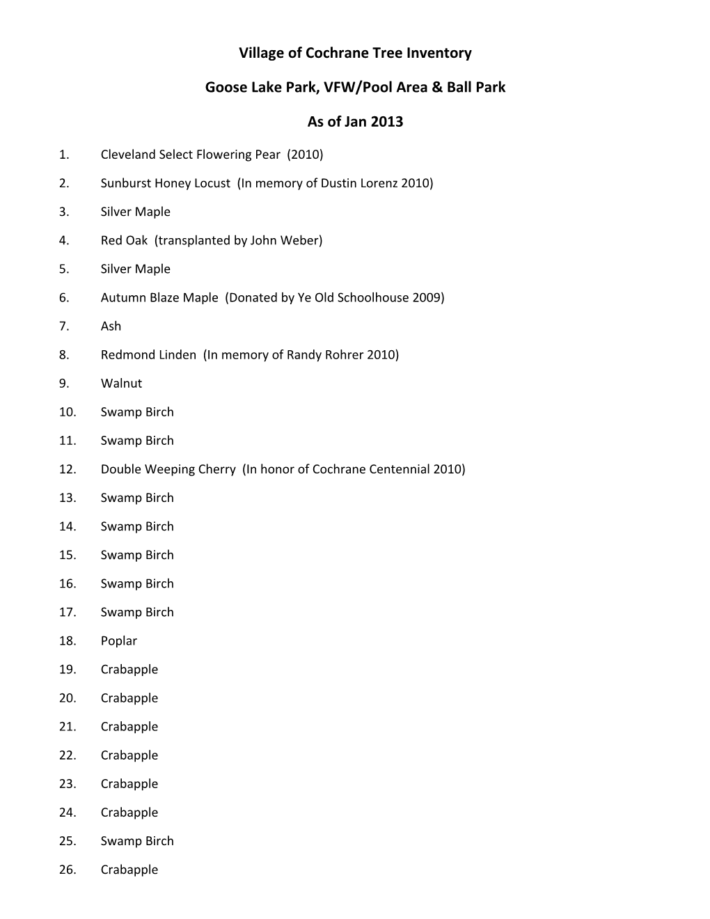 Village of Cochrane Tree Inventory