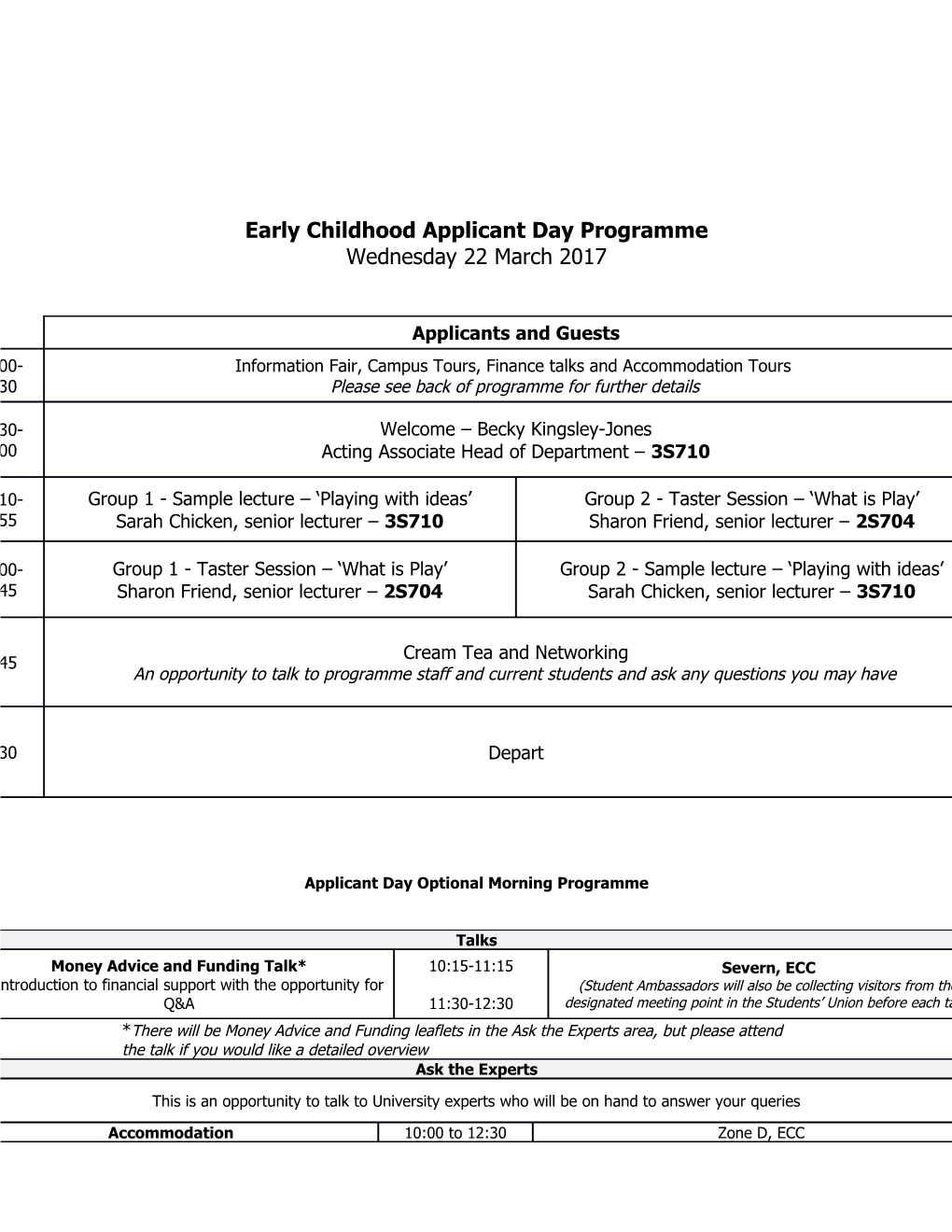 Early Childhood Applicant Dayprogramme