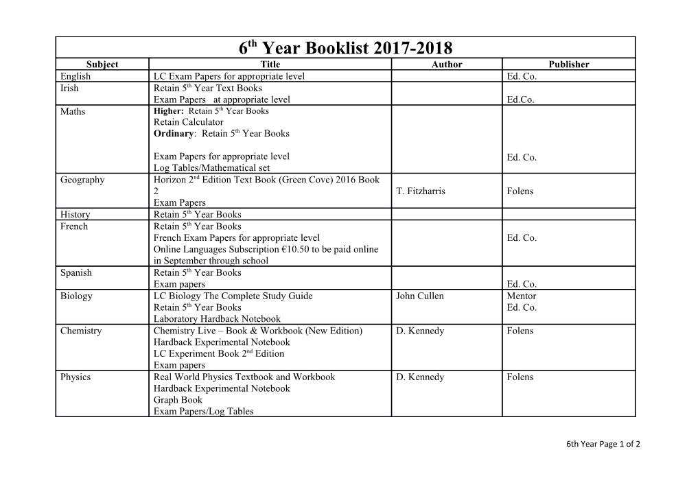 6Th Year Page 1 of 2