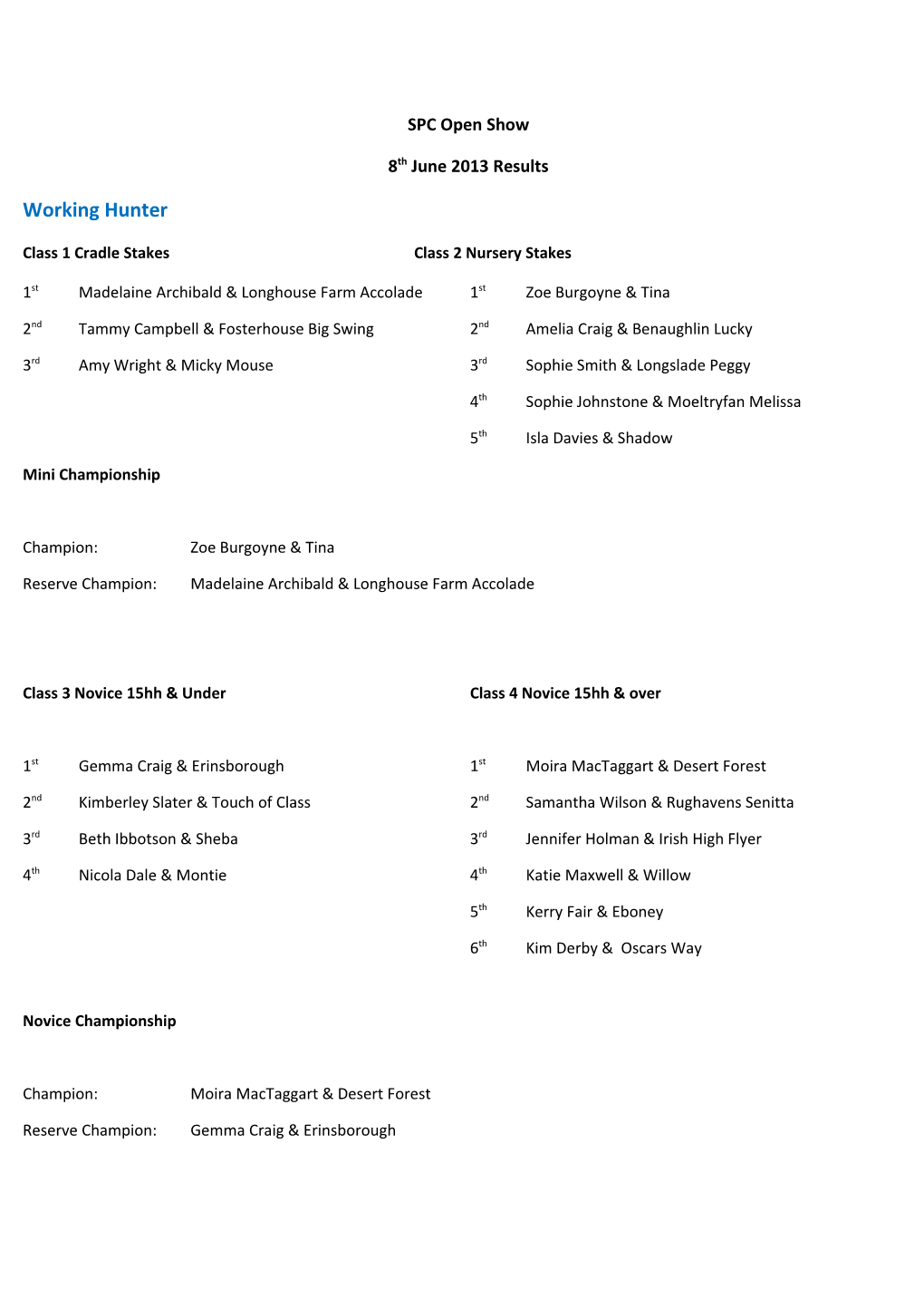 Class 1 Cradle Stakes Class 2 Nursery Stakes