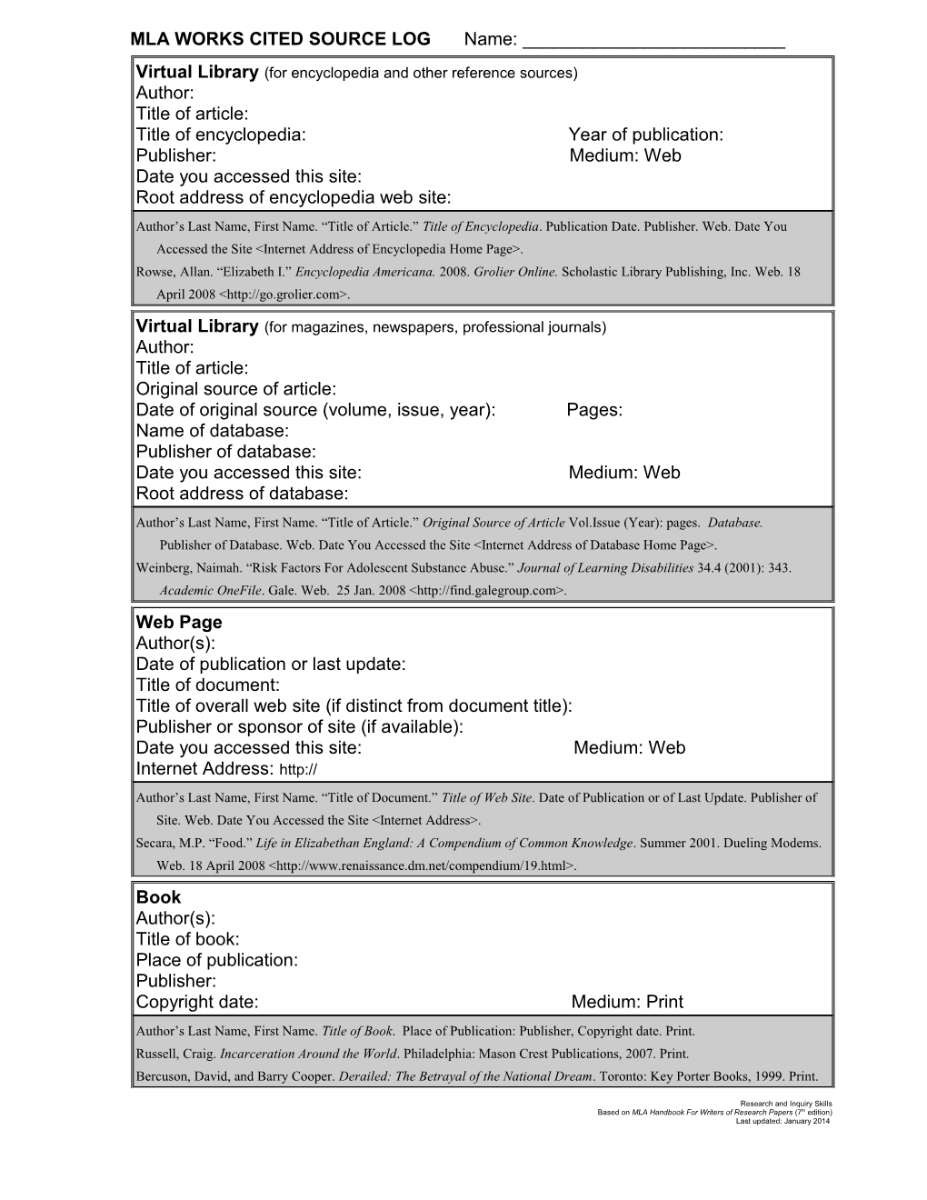 Works Cited Source Log