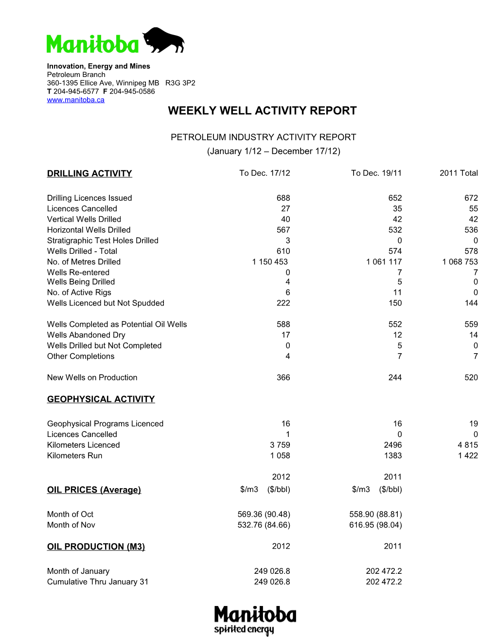 Weekly Well Activity Report s1