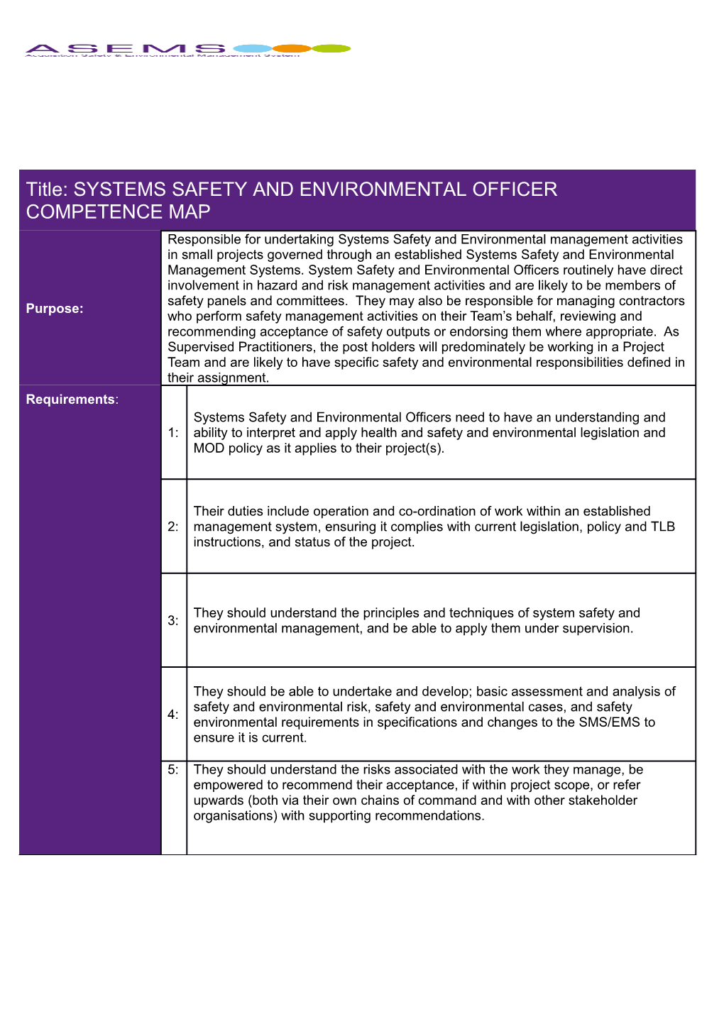 Complies with the Principles of System Safety Management