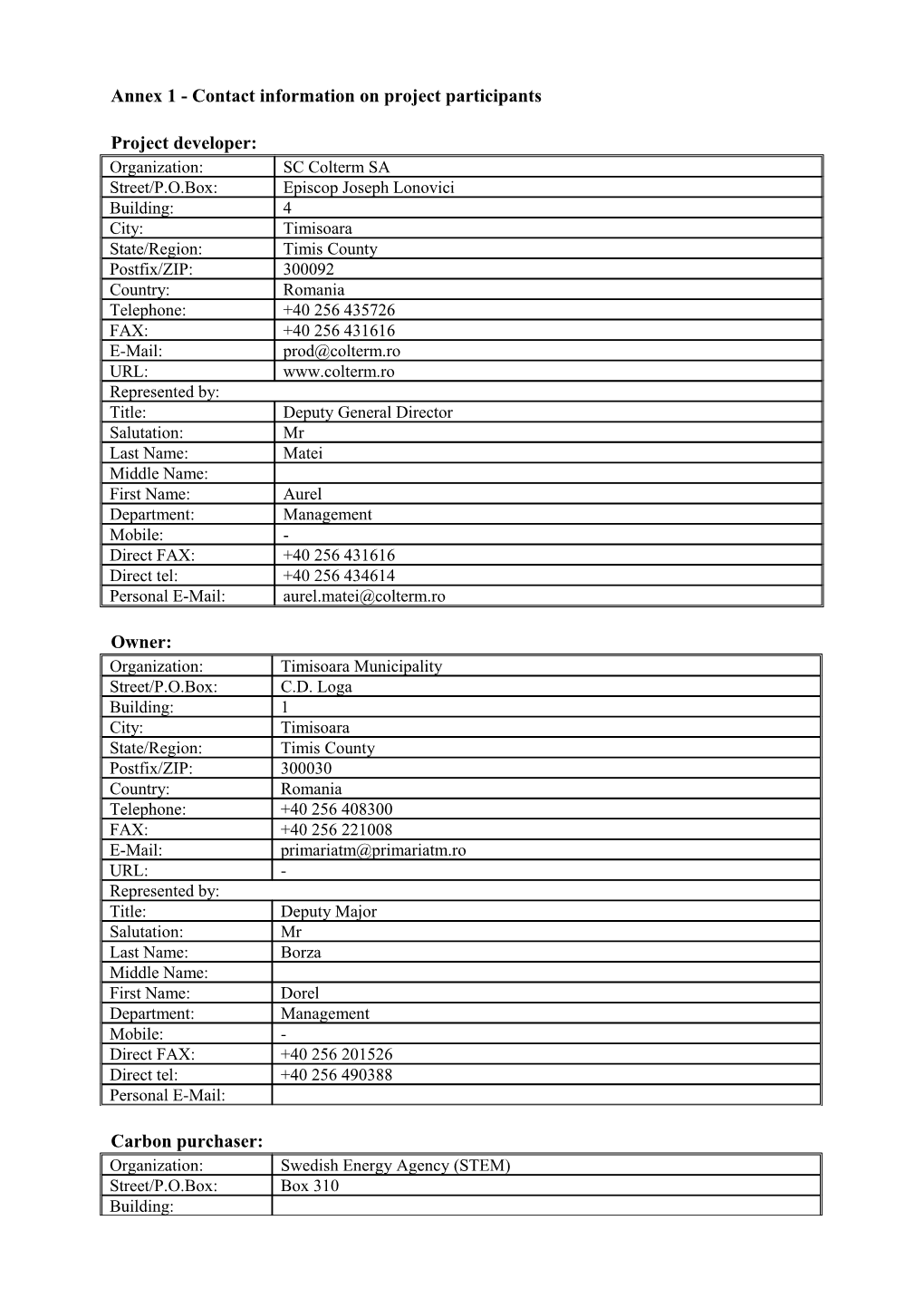 Annex 1 - Contact Information on Project Participants