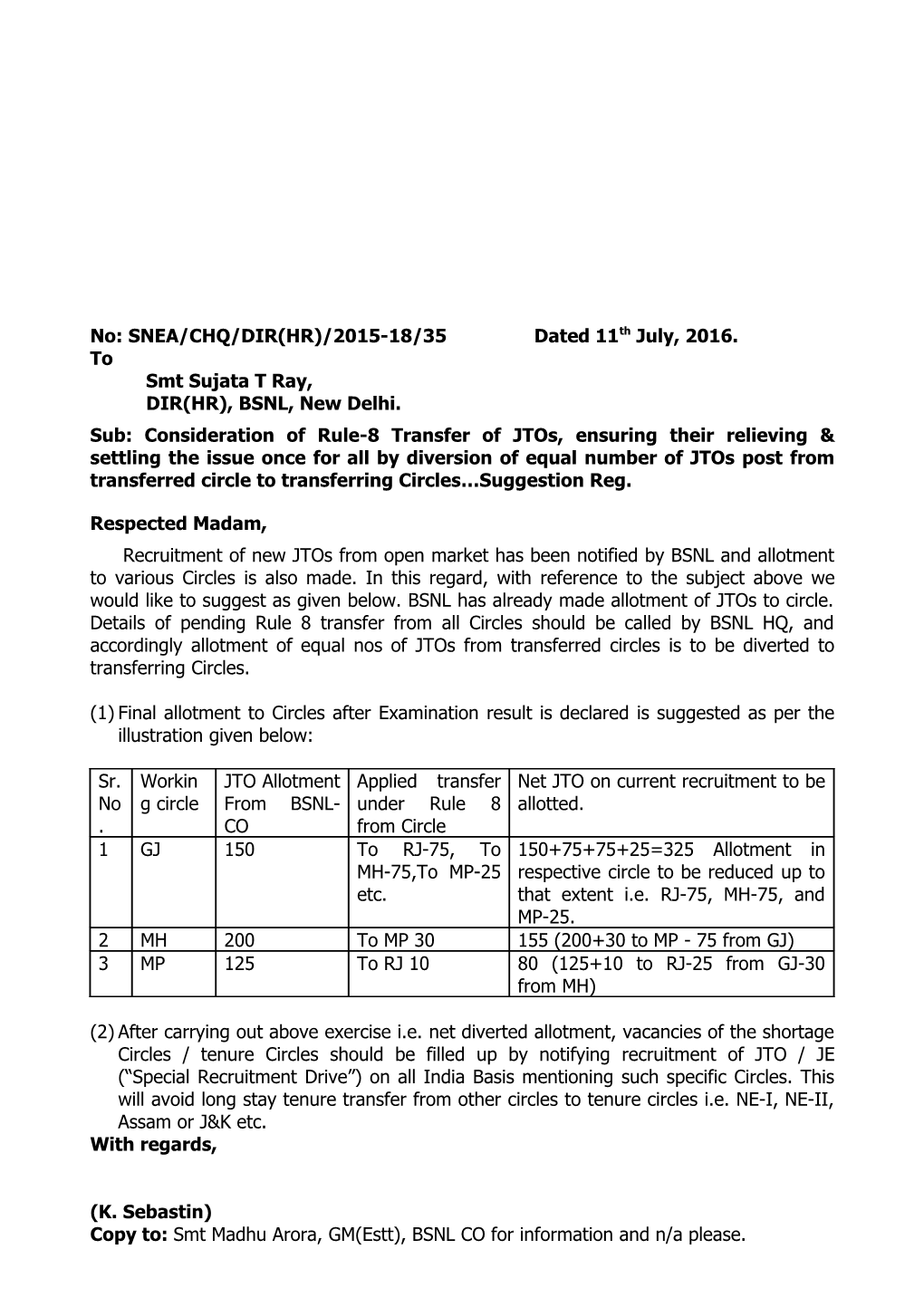 No: SNEA/CHQ/DIR(HR)/2015-18/35 Dated 11Th July, 2016