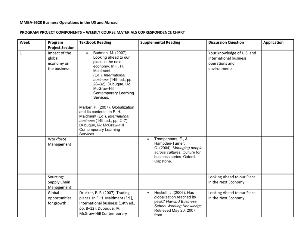 Program Project Components Weekly Course Materials Correspondence Chart