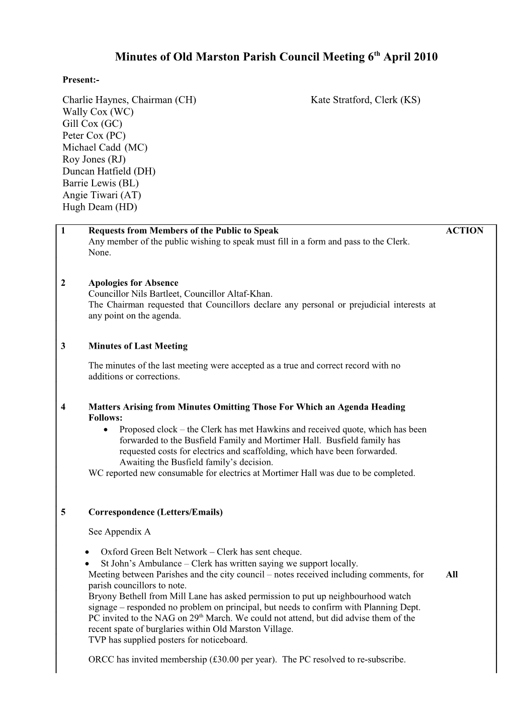 Minutes of Old Marston Parish Council Meeting 1St April 2008
