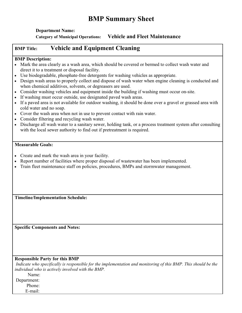 BMP Summary Sheet