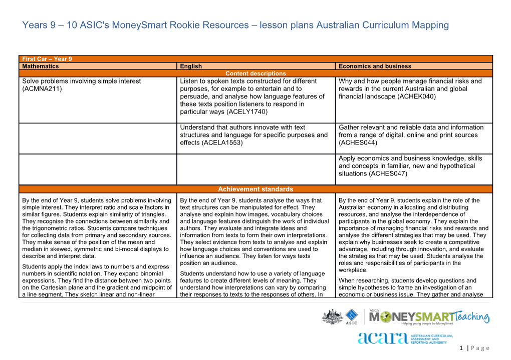 Years 9 10 ASIC's Moneysmart Rookie Resources Lesson Plans Australian Curriculum Mapping