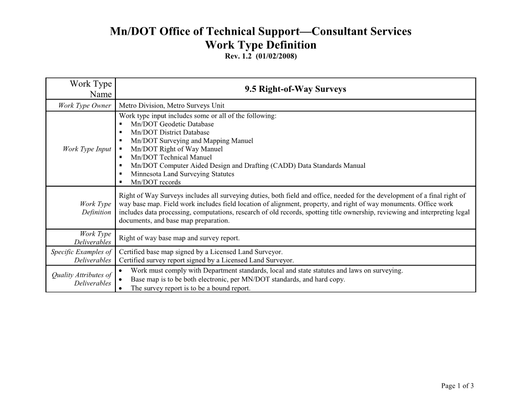 Work-Type Definition and SMTQ