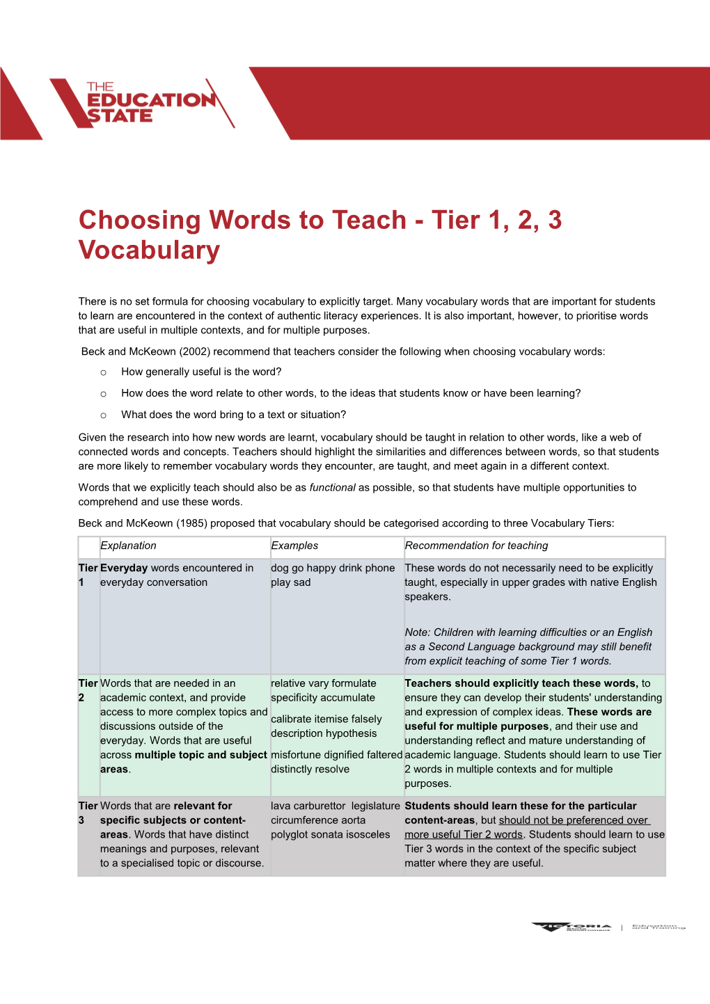 Choosing Words to Teach - Tier 1, 2, 3 Vocabulary