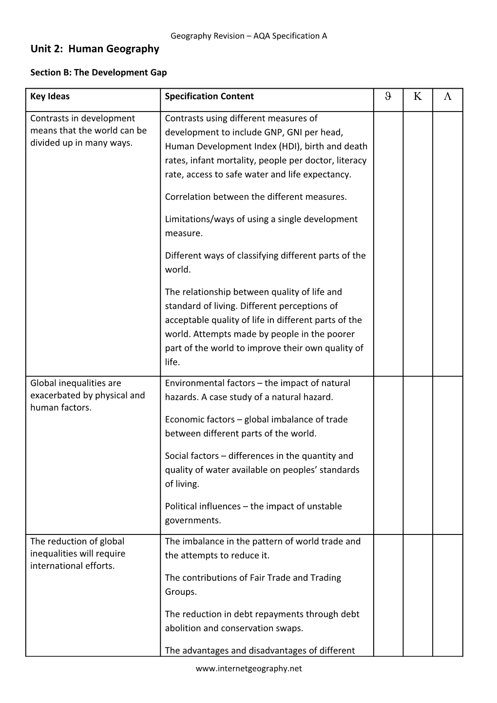 Geography Revision AQA Specification A