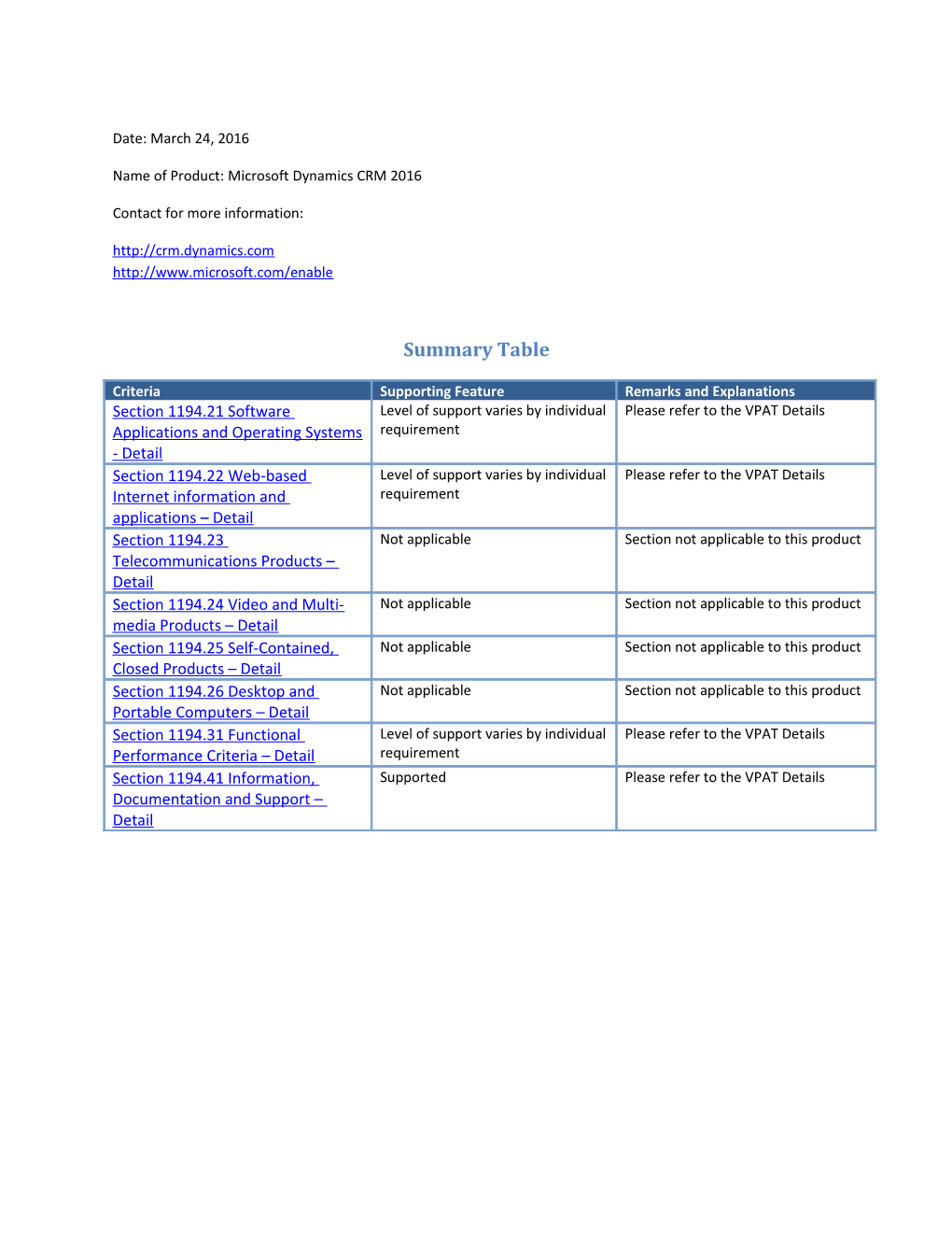 Name of Product: Microsoft Dynamics CRM 2016