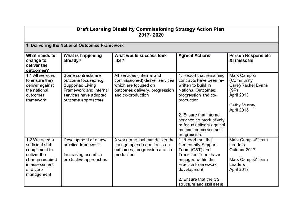 1. Subject to Cabinet Agreement, Undertake a Procurement Exercise Across Child and Family